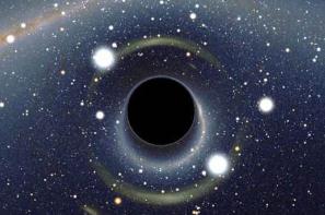 宇宙中黑洞是怎么被发现的，黑洞最早是谁提出的(爱因斯坦)