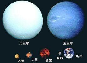 天王星和海王星哪个冷，天王星和海王星有钻石(天王星-224℃)