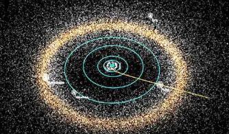 柯伊伯带和小行星带的区别，柯伊伯带天体比小行星带多（质量小）