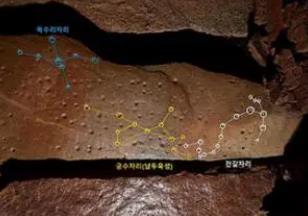 韩国古墓中发现星座图，预示1500年前就发现了天蝎座和人马座